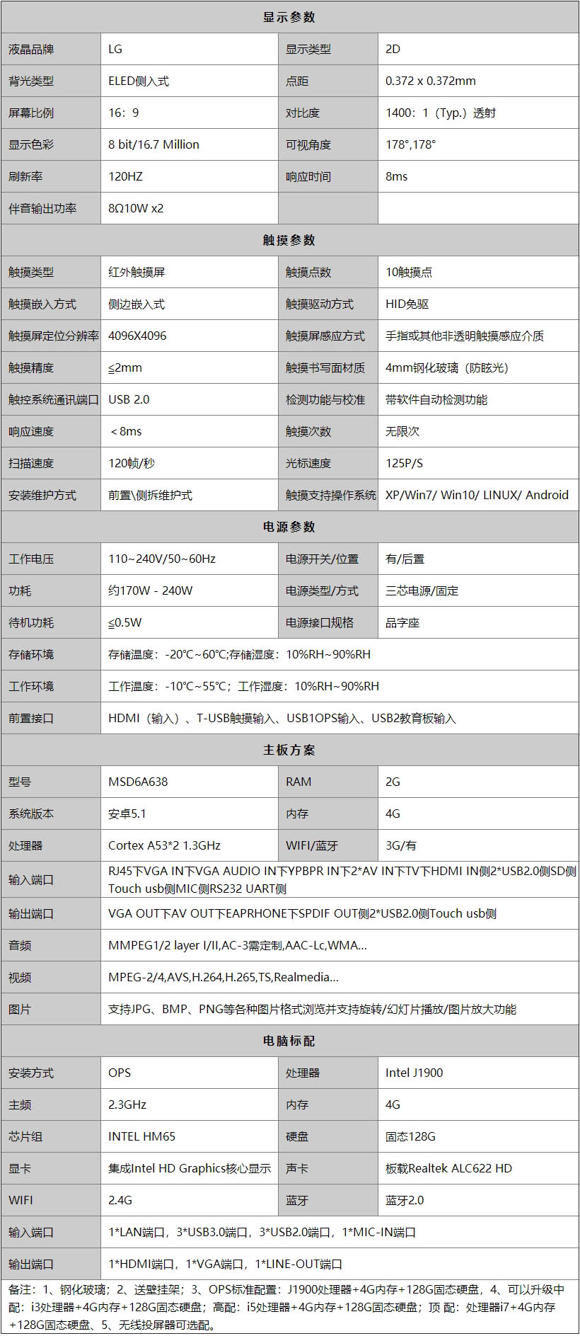 智能會議平板產品參數(shù)