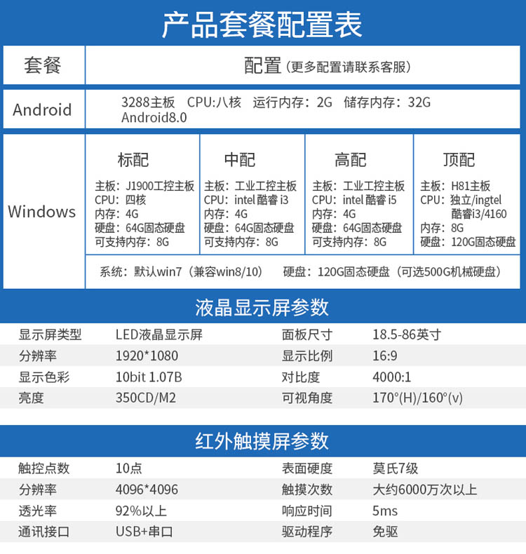 網絡液晶廣告機參數配置表